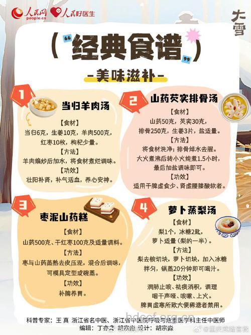 13款食谱适合大雪进补