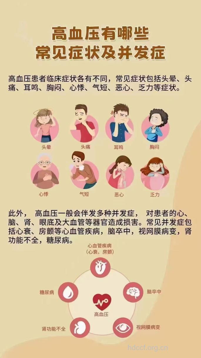 高血压的症状及预防方法