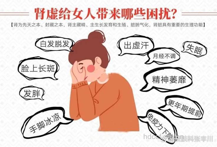 现代白领女性肾虚的症状