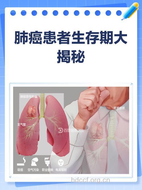 肺癌早期还能够活多久