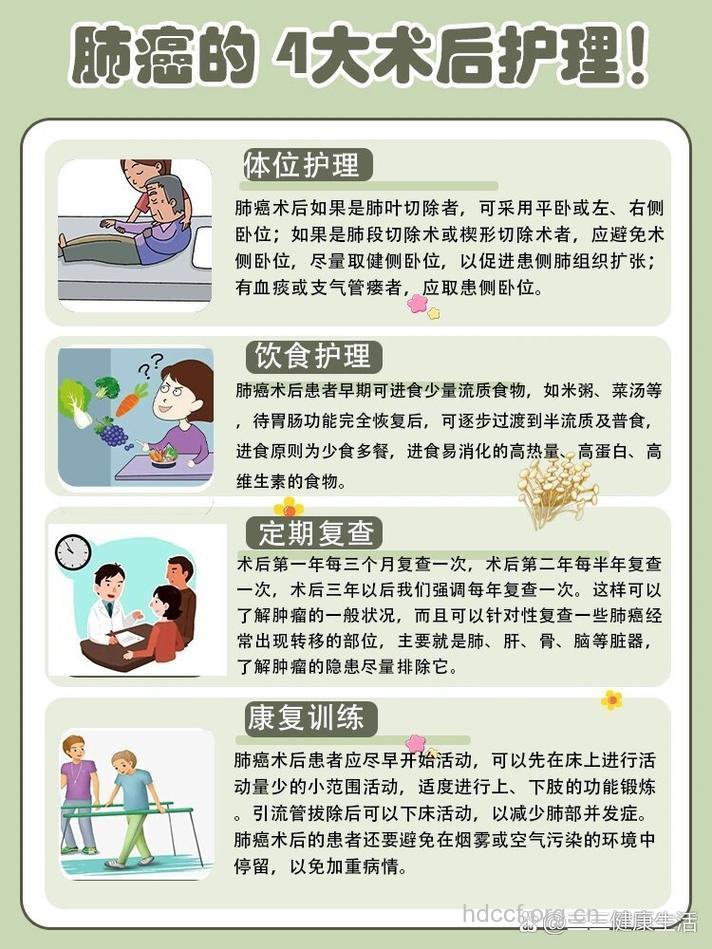 肺癌术后如何调养更好