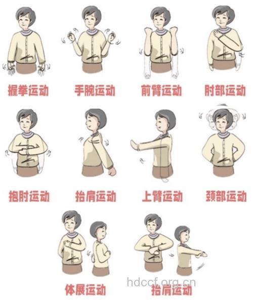 肿瘤患者有哪些运动方法