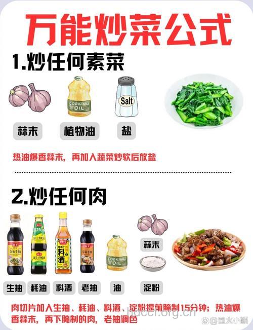 四种菜多放醋更营养