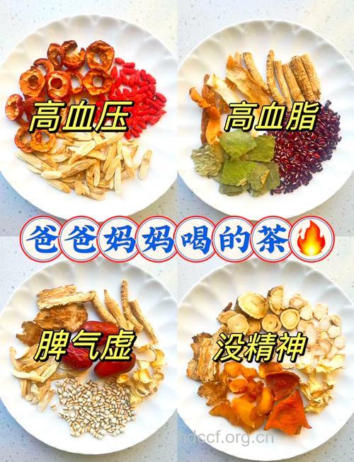 治疗高血压喝什么保健茶好