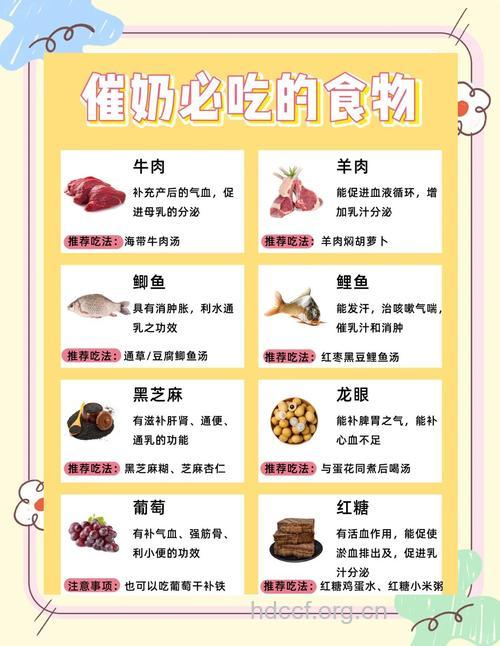 有催乳作用的八种食物