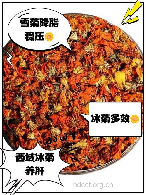 这些人喝菊花茶是雪上加霜