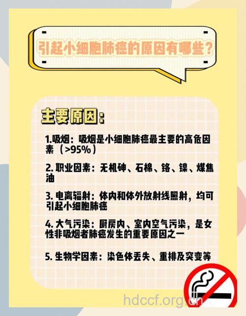 怎么预防小细胞肺癌