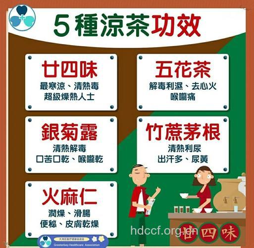 凉茶消暑 但四类人不宜喝