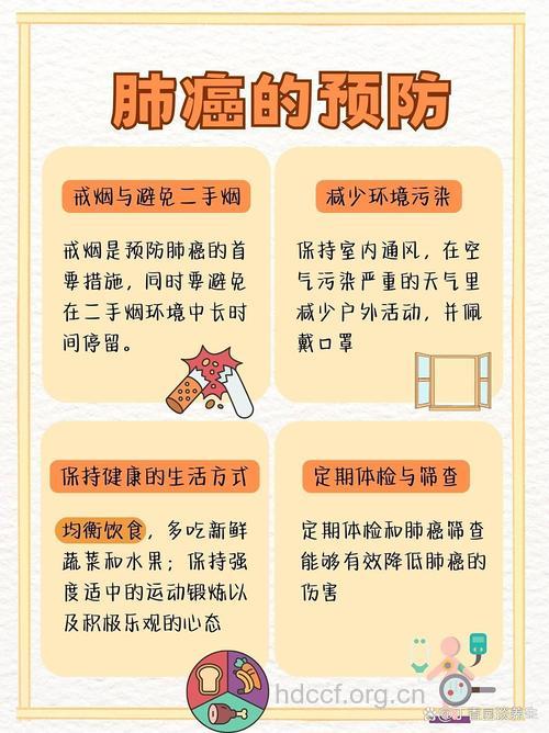 预防肺癌要怎么做