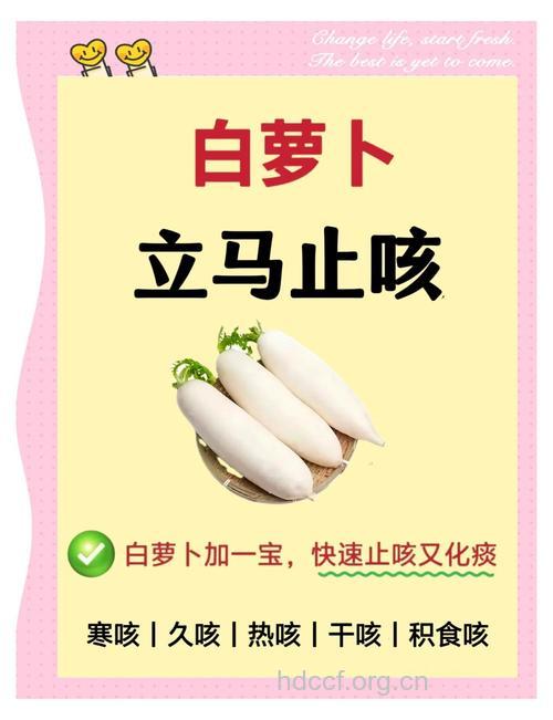 肺癌患者止咳可吃白萝卜