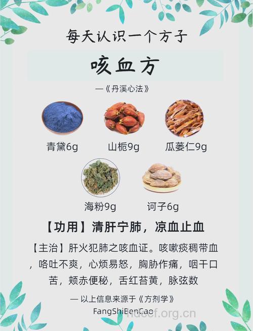 中医治疗肺癌的偏方有哪些