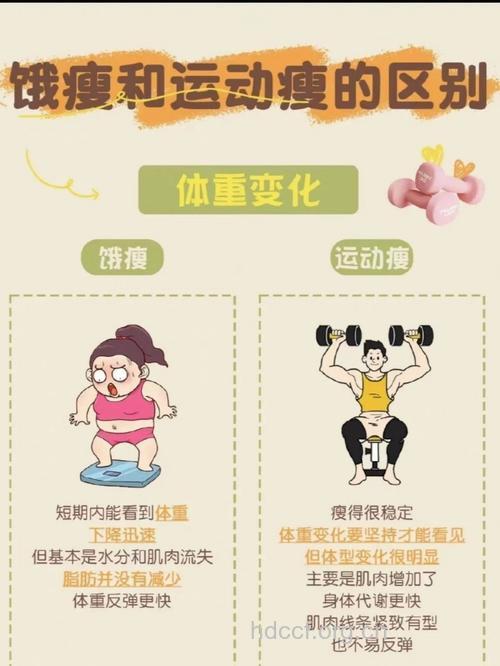 好身材吃出来 为什么有些人会越吃越瘦