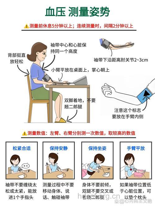 测量血压时的方法与准备