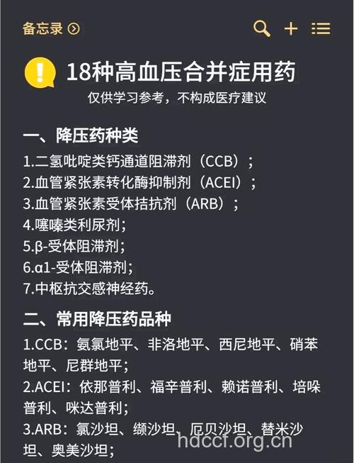 常见高血压药物的副作用