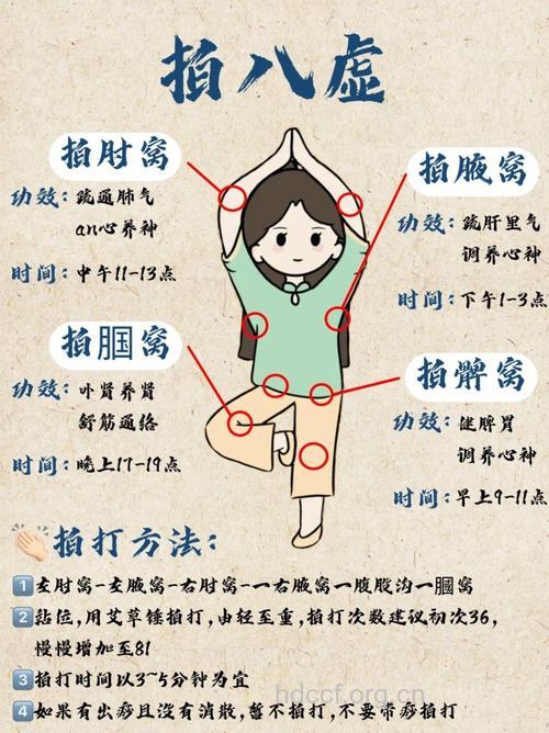 中医怎么运动应对女性肾虚方法