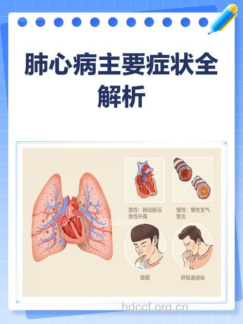 肺癌患者心理有什么表现症状