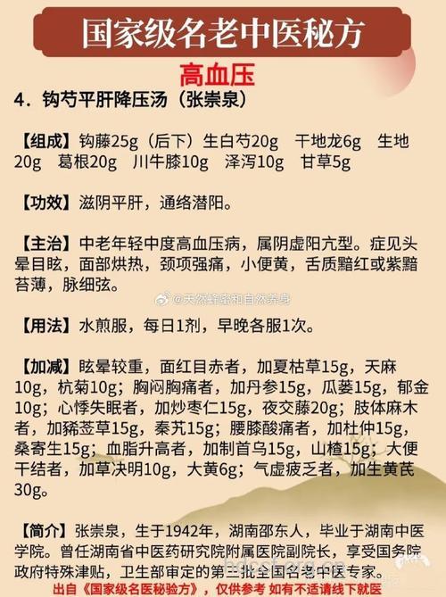 治疗高血压的几种偏方