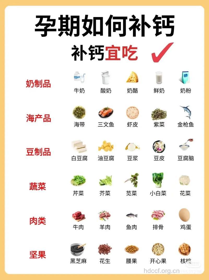 孕妇怎么通过饮食补钙