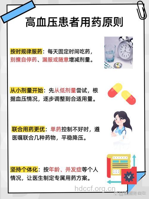 高血压用药的几种误区