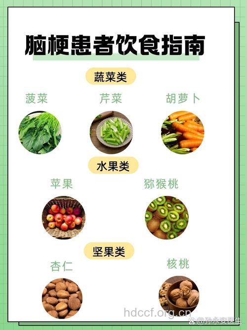 心脑血管疾病的饮食疗法8则