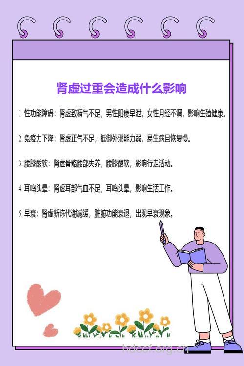 肾虚会给患者的生活带来哪些影响