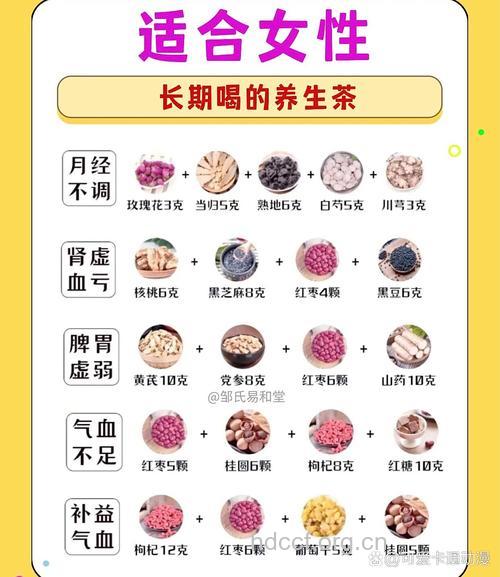 女性养生 缺血怎么补