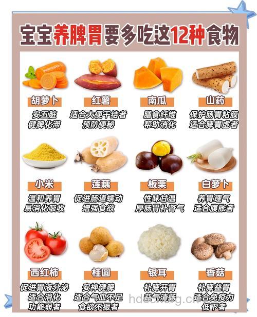 宝宝最好别吃的4种食物