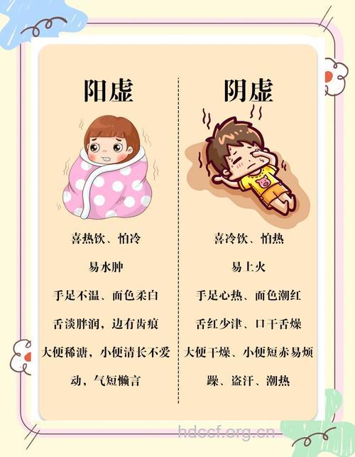 五大症状助你判断女性肾虚