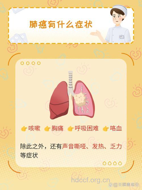 常见的肺癌的中期症状是什么