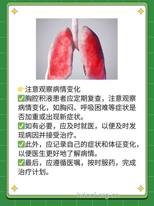 肺癌伴胸腔积液是什么原因