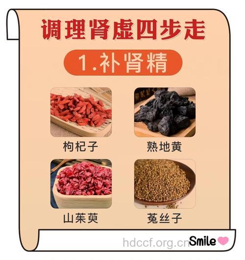 肾虚到底怎么补?