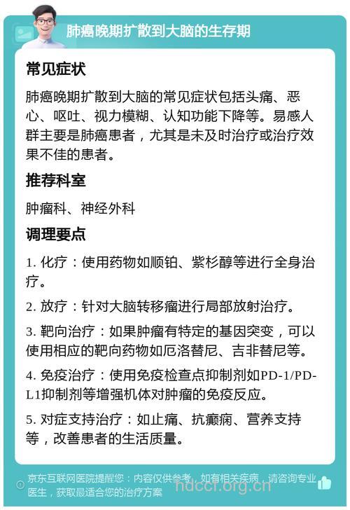常见的肺癌晚期症状