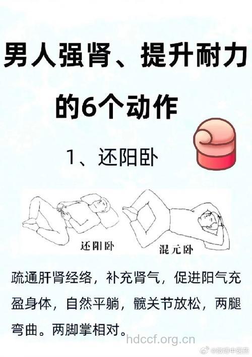 中医壮阳固精健身法治肾虚阳痿