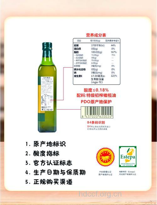 教你8招辨识真假橄榄油