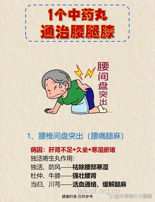 刺激腰、足扭转男性肾虚