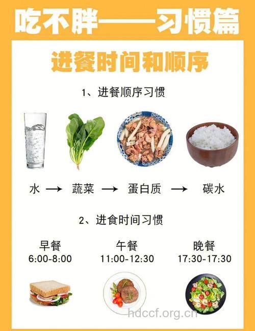 外出用餐的7大黄金法则