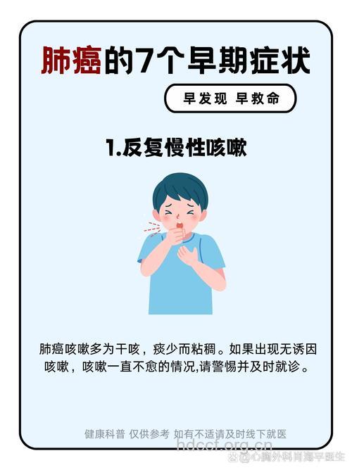 肺癌前期征兆有哪些