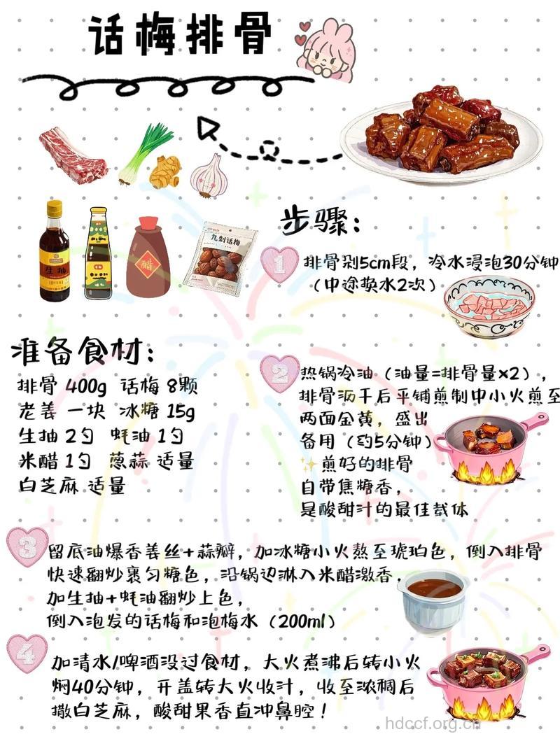年夜菜菜谱 话梅排骨的做法大全
