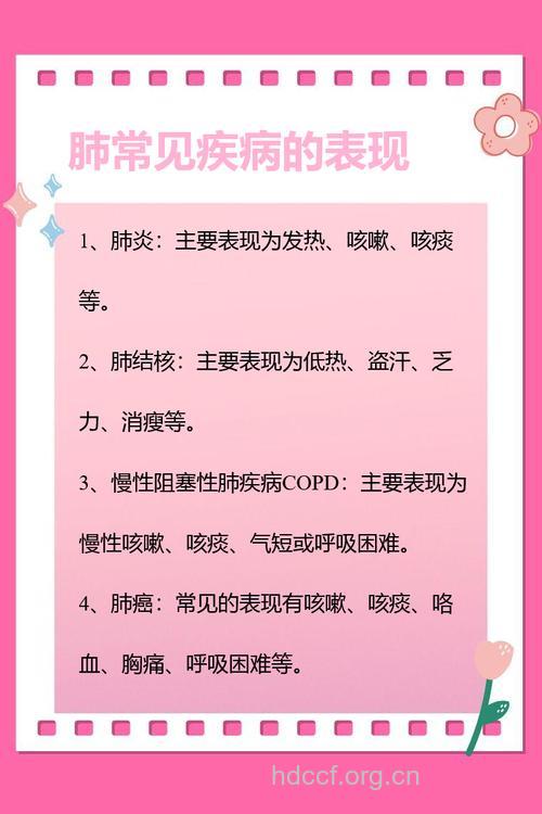 肺癌病人的临床表现对症措施