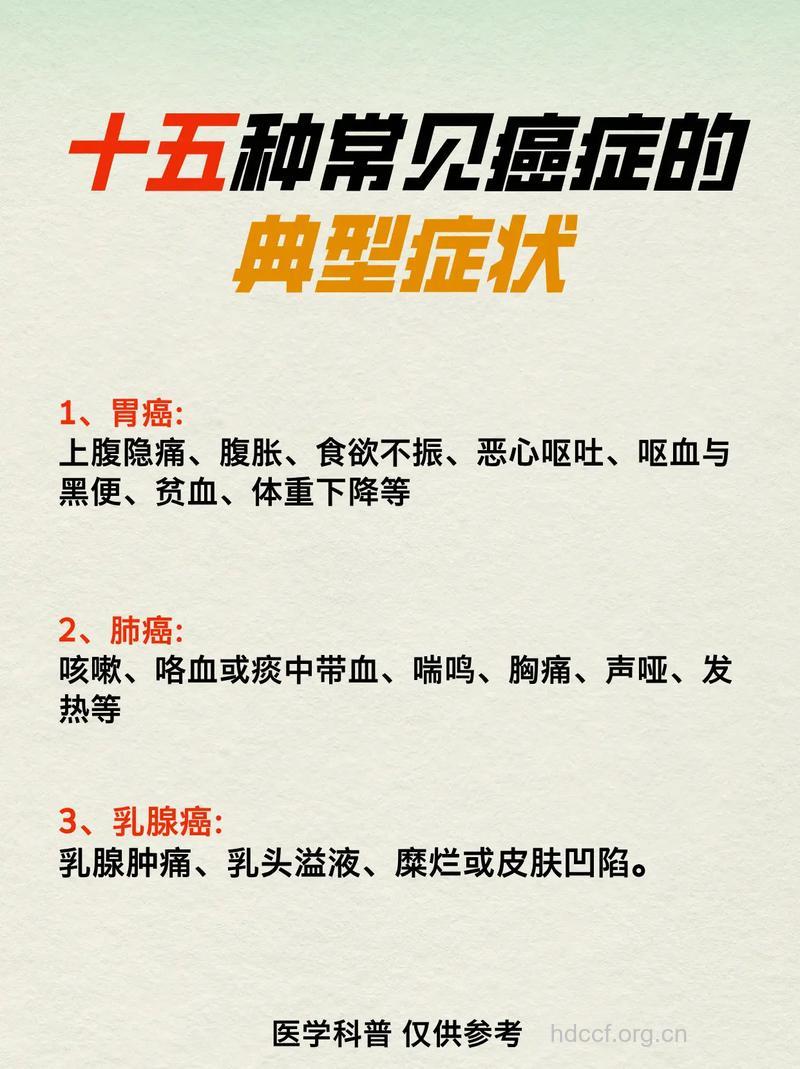 肺癌的症状在临床怎么表现