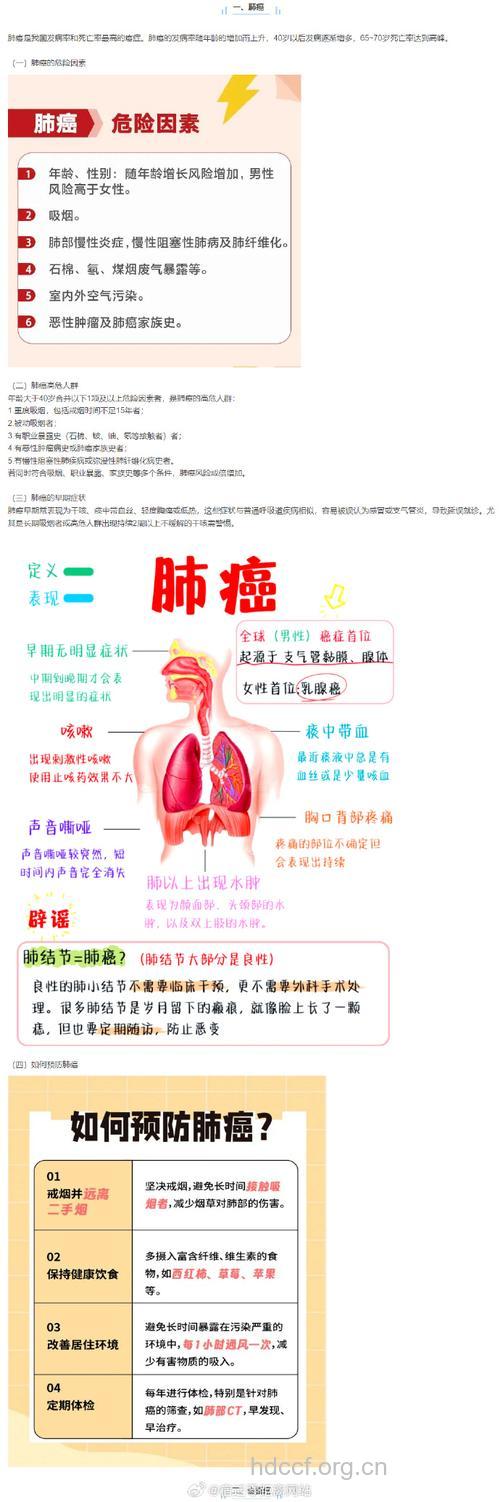 男人有哪些防肺癌方法