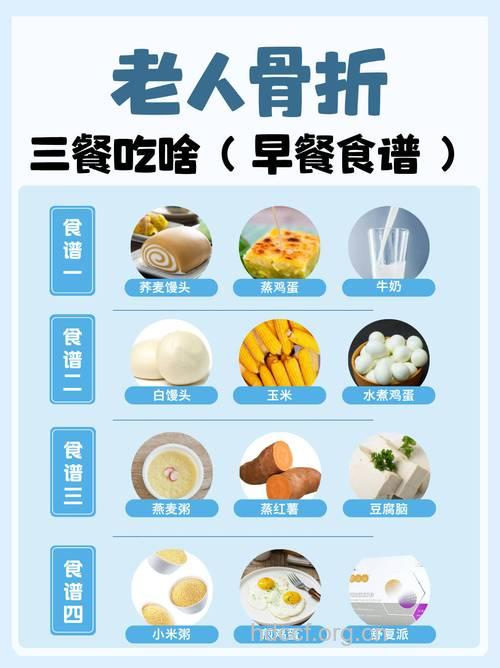 老人骨折吃什么好