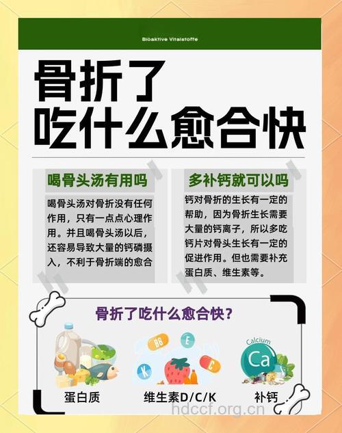 骨折后吃什么好的快