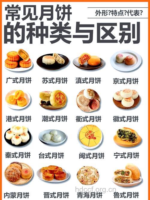 月饼和什么搭配 6种食物和月饼是绝配