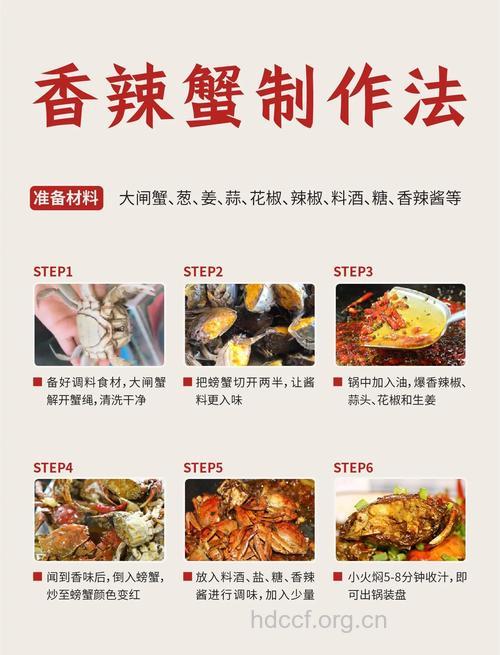 香辣大闸蟹的做法大全