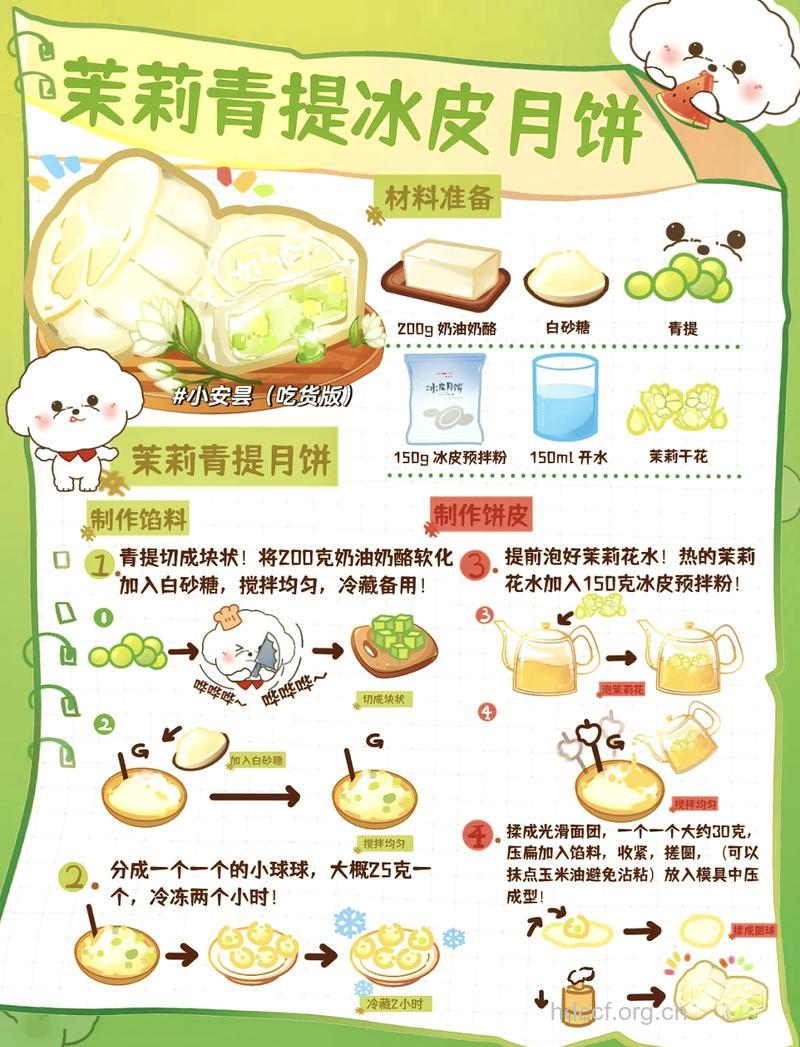 自制冰皮月饼 冰皮月饼的做法
