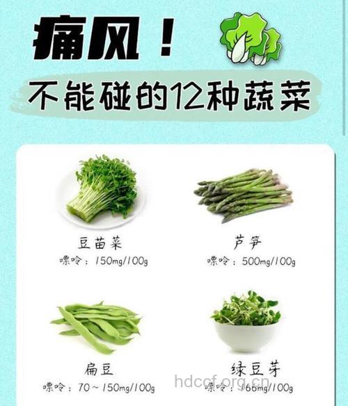 蔬菜十种错误吃法
