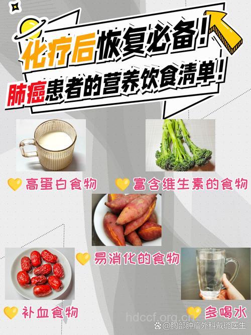 肺癌后期吃什么补品好