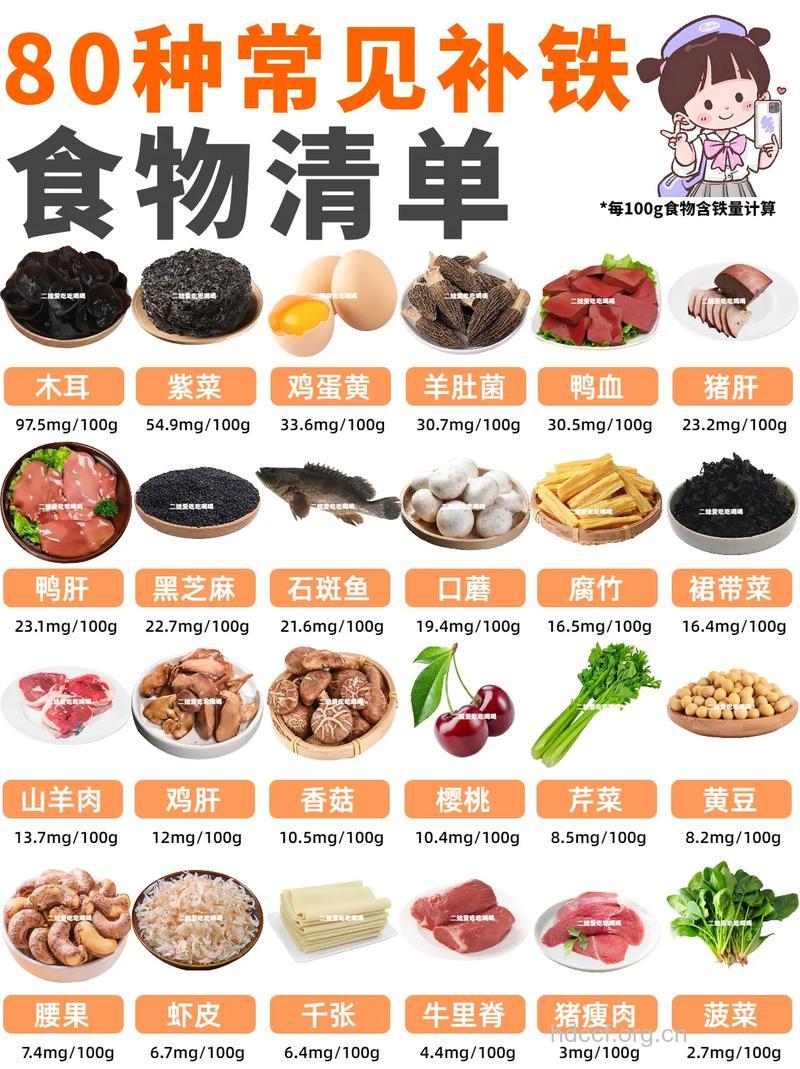 生活中含铁高的食物有哪些