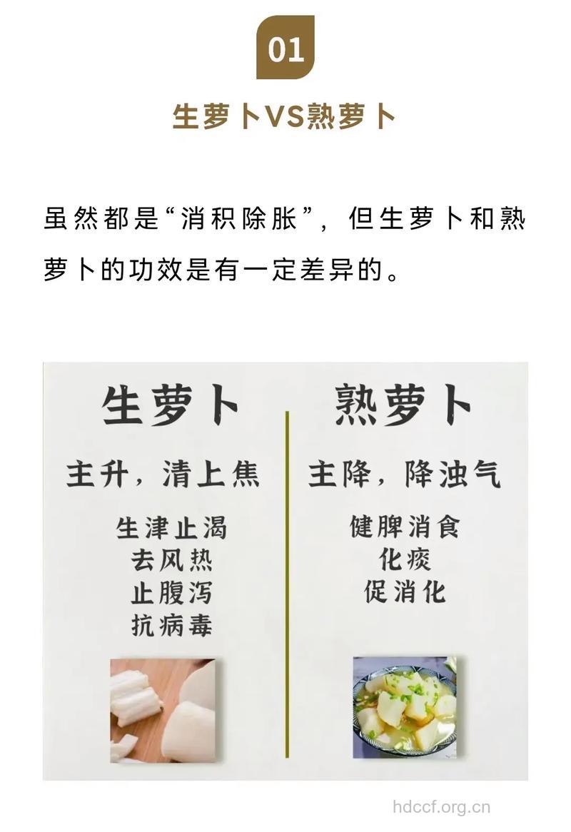 冬吃萝卜夏吃姜 这6种人不宜吃姜